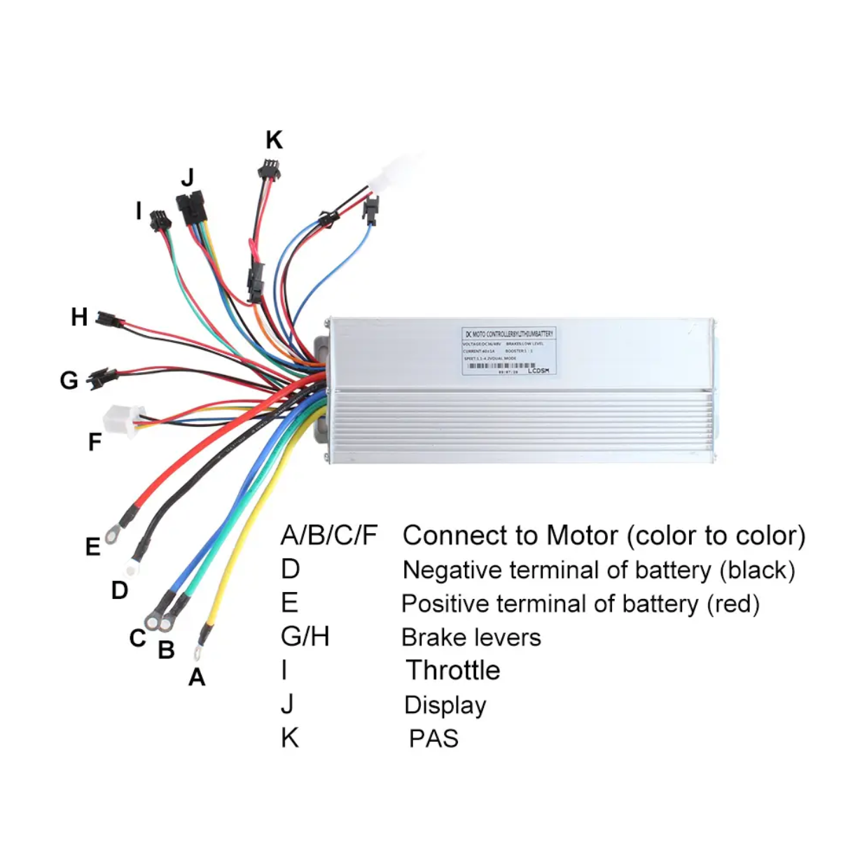 1500W 52V Deal - Kit + Battery